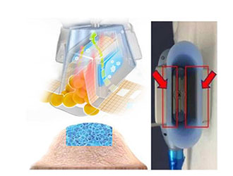 efficient 360° surround controllable cooling system